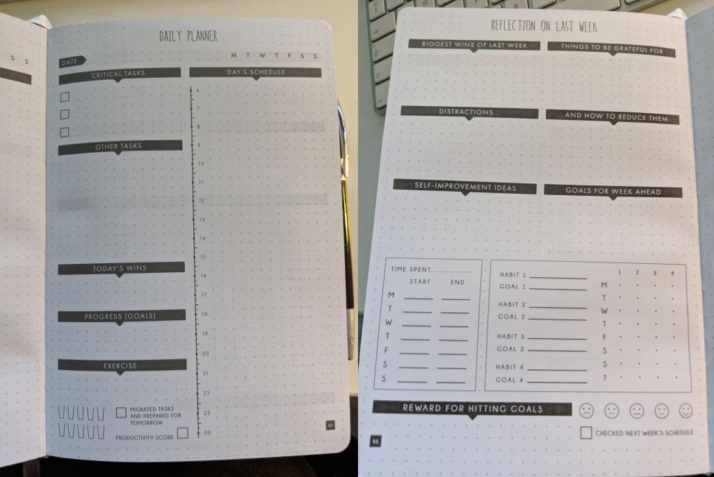 Picture of pages from the productivity planner